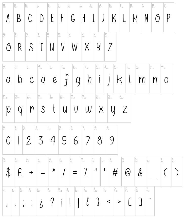 If Only font map